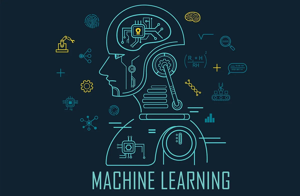 ml